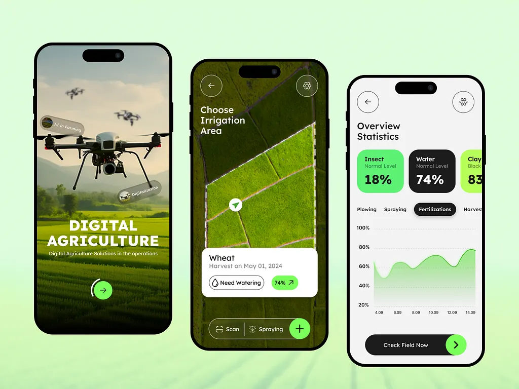 Smart Farm App